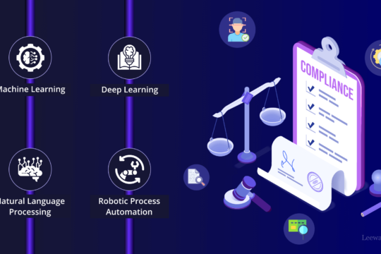 Latest Artificial Intelligence insights 2025